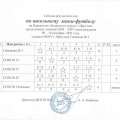 Отчет-и-таблицы-шк-мини-футбол-Ленинский-окр-Ирк-сент-21_3