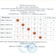 Отчет-по-хоккею-Лен-окр-20.02.25-г-0002