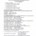 Расписание-2-го-рег-турнира-памяти-тепловых-и-Ф-Алексеева