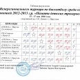 Таблица-результатов-2-го