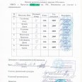Табл-рез-дев-и-заяки-призеров-Луч-кл-Ирк-обл-0003