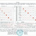 Табл-юн-и-рез-юн-Луч-кл-Ирк-обл-17-20.03.26-0001