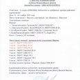Отчет-ШБЛ-КЭС-БАСКЕТ-Дивизион-центр-фин-Иркутска-21-23.11.25