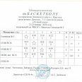 Отчет-таблицы-и-распис-баскетбол-Луч-кл-Лен-окр-0005
