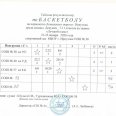 Отчет-таблицы-и-распис-баскетбол-Луч-кл-Лен-окр-0008