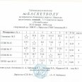 Отчет-таблицы-и-распис-баскетбол-Луч-кл-Лен-окр-0009