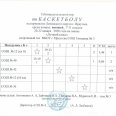 Отчет-таблицы-и-распис-баскетбол-Луч-кл-Лен-окр-0010