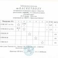 Отчет-таблицы-и-распис-баскетбол-Луч-кл-Лен-окр-0011