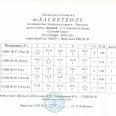 Отчет-таблицы-и-распис-баскетбол-Луч-кл-Лен-окр-0012