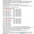 Отчет-Локобаскет-Лен-окр-Иркутска-22-23.10.26-г