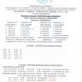 Таблицы-резельтатов-игр-Локобаскет-Ленинский-район-Иркутска-22-0002