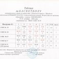 Таблицы-резельтатов-игр-Локобаскет-Ленинский-район-Иркутска-22-0003