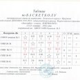 Таблицы-резельтатов-игр-Локобаскет-Ленинский-район-Иркутска-22-0009