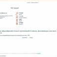 Выступление-команд-Ирк-обл-на-КЭ-БАСКЕТЕ-с-2010-года-0001