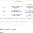 Выступление-команд-Ирк-обл-на-КЭ-БАСКЕТЕ-с-2010-года-0003
