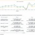 Выступление-команд-Ирк-обл-на-КЭ-БАСКЕТЕ-с-2010-года-0004