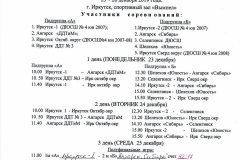 Баскетбол. Первенство Иркутской области среди юношей до 13 лет (2007 г.р. и моложе). 