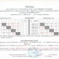 Отчет-финал-г-Иркутска-на-звание-Лучший-класс-26-29.01-2026-г.-0003