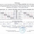 Табл-рез-игр-сред-дев-4-5-кл-финал-Ирк-обл