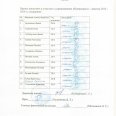 Победители-и-призеры-г.-Иркутска-по-мини-баскетболу-апр-26г.-де-0001