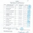 Победители-и-призеры-Фин-Ирк-по-мини-баскет-мал-2-3-кл-8.04-0001