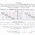 Таблица-рез-игр-финал-Ирк-по-мини-баскет-мал-4-5-кл-апр-25