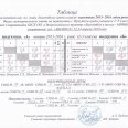 Таб-рез-минибаскет-мал-2-3кл-апр25