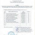 Победители-и-призеры-Фин-Ирк-по-мини-баскет-г.-Ирк-апр-26г.-0001