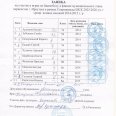 Победители-и-призеры-Фин-Ирк-по-мини-баскет-г.-Ирк-апр-26г.-0002