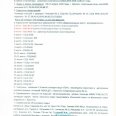 Отчеты-ПСИ-апр-26-г.-по-округам-г.-Иркутска-0001