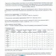 Отчеты-ПСИ-апр-26-г.-по-округам-г.-Иркутска-0003