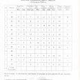 Отчеты-ПСИ-апр-26-г.-по-округам-г.-Иркутска-0009