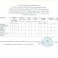 Отчет-ПСИ-финал-Иркутска-среди-обуч-2011-2012г.р.-27-29.04.26г-0002