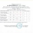 Отчет-ПСИ-финал-Иркутска-среди-обуч-2011-2012г.р.-27-29.04.26г-0008