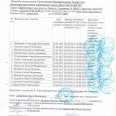Отчет-ПСИ-финал-Иркутска-среди-обуч-2011-2012г.р.-27-29.04.26г-0009