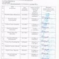 Отчет-ПСИ-финал-Иркутска-среди-обуч-2011-2012г.р.-27-29.04.26г-0010