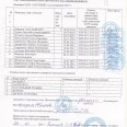 Отчет-ПСИ-финал-Иркутска-среди-обуч-2011-2012г.р.-27-29.04.26г-0013