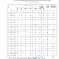 Отчеттаблицы-заявки-1-3м-ПСИ-Ленинский-округ-14-23-апреля-202-0002