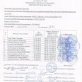 Отчеттаблицы-заявки-1-3м-ПСИ-Ленинский-округ-14-23-апреля-202-0005