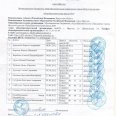 Отчеттаблицы-заявки-1-3м-ПСИ-Ленинский-округ-14-23-апреля-202-0006