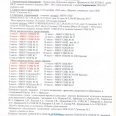 Отчет-таблицы-резуль-Спартакиады-Лен-окр-по-баскетболу.-0001