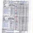 Протоколы-финала-Девуш-КЭС-Лен-окр-Ирк-0004