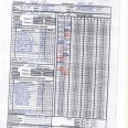 Протоколы-финала-Девуш-КЭС-Лен-окр-Ирк-0005