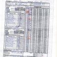 Протоколы-финала-Девуш-КЭС-Лен-окр-Ирк-0008