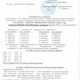 Таблица-результатов-мл-юн-и-дев-2013-2014-гр-Лен-окр-20-21-окт-0002