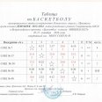 Таблица-результатов-мл-юн-и-дев-2013-2014-гр-Лен-окр-20-21-окт-0003