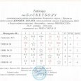 Таблица-результатов-мл-юн-и-дев-2013-2014-гр-Лен-окр-20-21-окт-0005