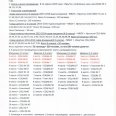 Отчет-и-сводная-таблица-рез-по-мини-баске-Лен-окр-0002