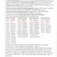 Отчет-таблицы-рез-мини-баскет-Лен-округ-Иркутска-24-27.03.26-0001