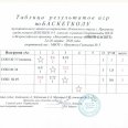 Отчет-таблицы-рез-мини-баскет-Лен-округ-Иркутска-24-27.03.26-0003